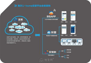 南昌最優安防監控服務 構建全方位的安全守護體系